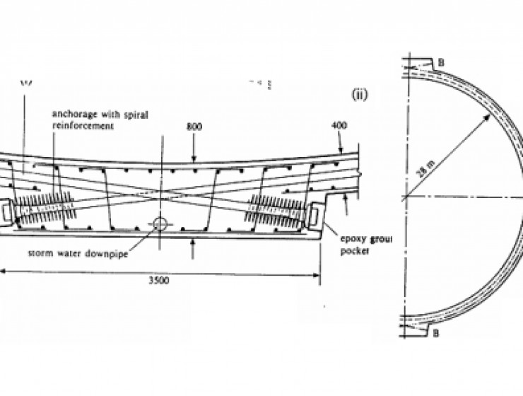 Стыковочные мульти куплера для системы преднапряжения канатной арматуры PSK-DSI