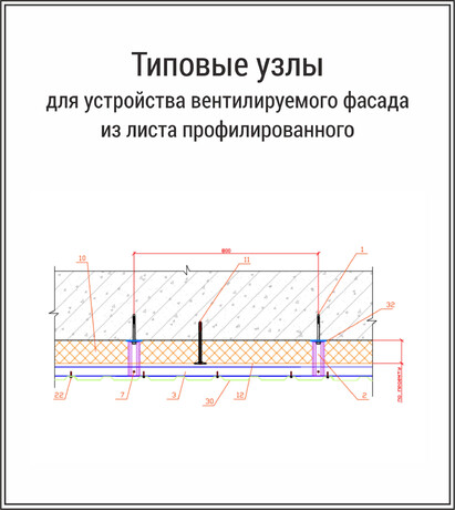 Типовые узлы для устройства вентилируемого фасада из листа профилированного